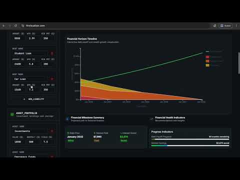 Financials Visualizer demo